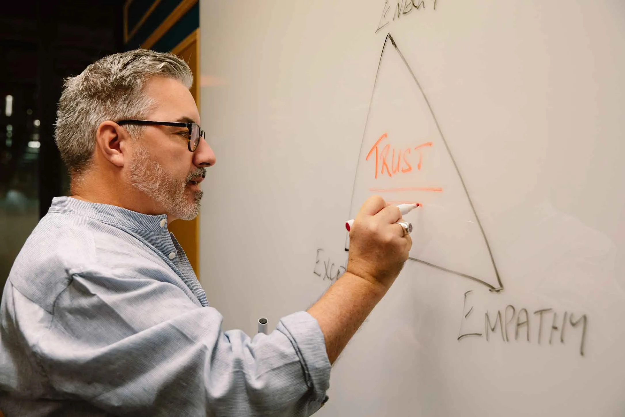 Matthew Davies drawing The Trust Triangle on a whiteboard